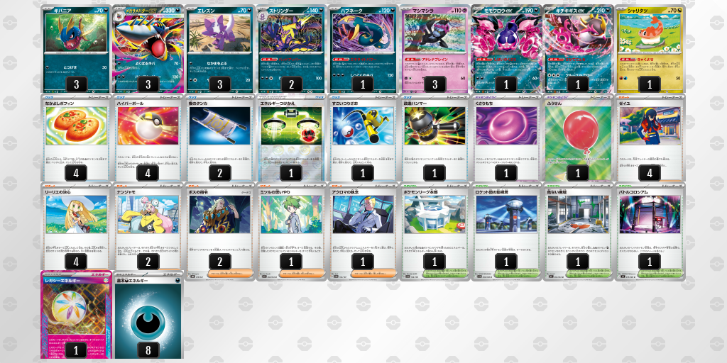 [CL] 2025-11-15 CityLeague2026 S2 兒童組 - 5位 牌組圖片