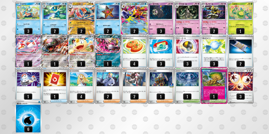 シティリーグ2026 シーズン4 オープンリーグ 9位 デッキ