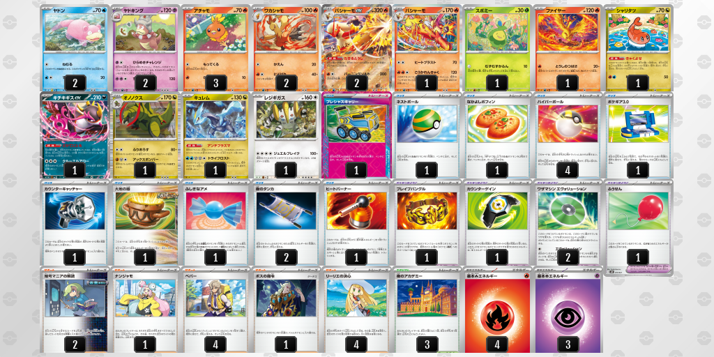 [CL] 2025-10-26 CityLeague2026 S1 公開組 - 5位 牌組圖片