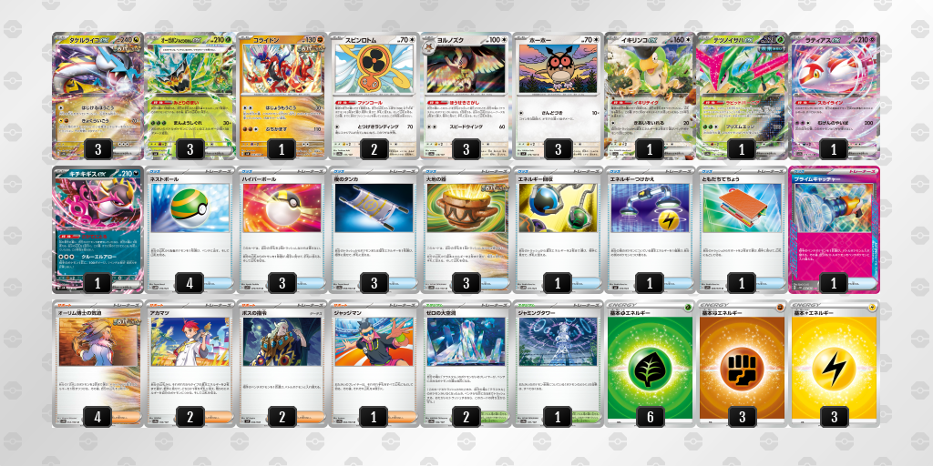 [CL] 2025-11-15 CityLeague2026 S2 兒童組 - 1位 牌組圖片