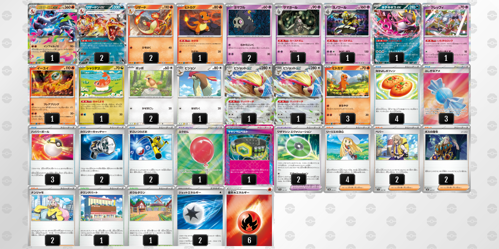 [CL] 2025-11-09 CityLeague2026 S2 公開組 - 5位 牌組圖片