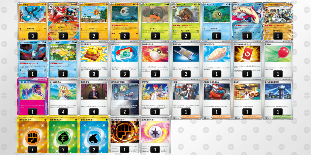 シティリーグ2026 シーズン4 オープンリーグ 3位 デッキ