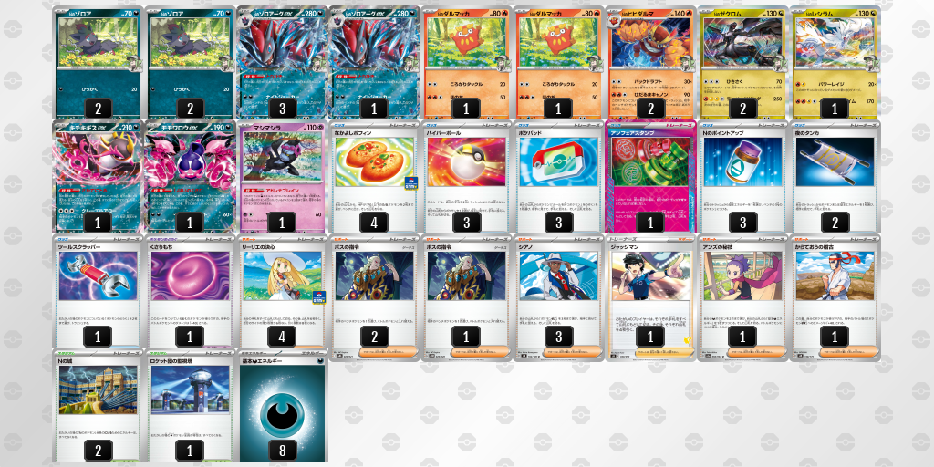 [CL] 2026-02-28 CityLeague2026 S3 公開組 - 9位 牌組圖片