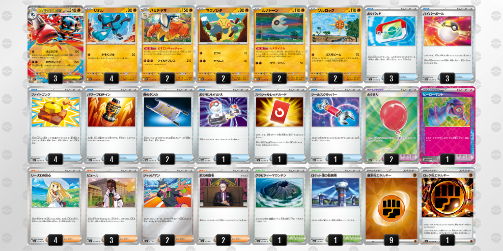 シティリーグ2026 シーズン4 オープンリーグ 5位 デッキ