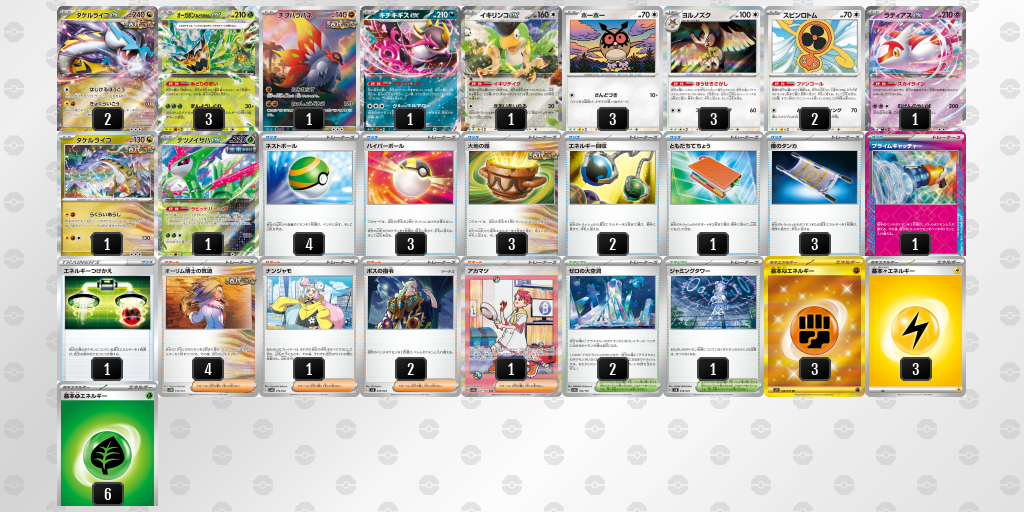 [CL] 2025-11-16 CityLeague2026 S2 公開組 - 5位 牌組圖片