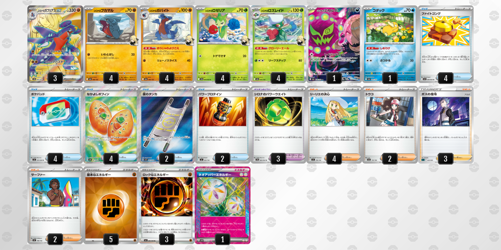 シティリーグ2026 シーズン4 オープンリーグ 9位 デッキ