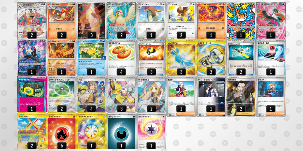 [CL] 2025-11-15 CityLeague2026 S2 兒童組 - 1位 牌組圖片