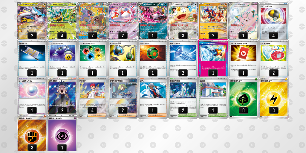 シティリーグ2026 シーズン4 オープンリーグ 5位 デッキ