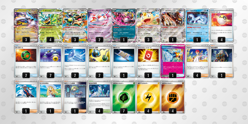 シティリーグ2026 シーズン4 シニアリーグ 5位 デッキ