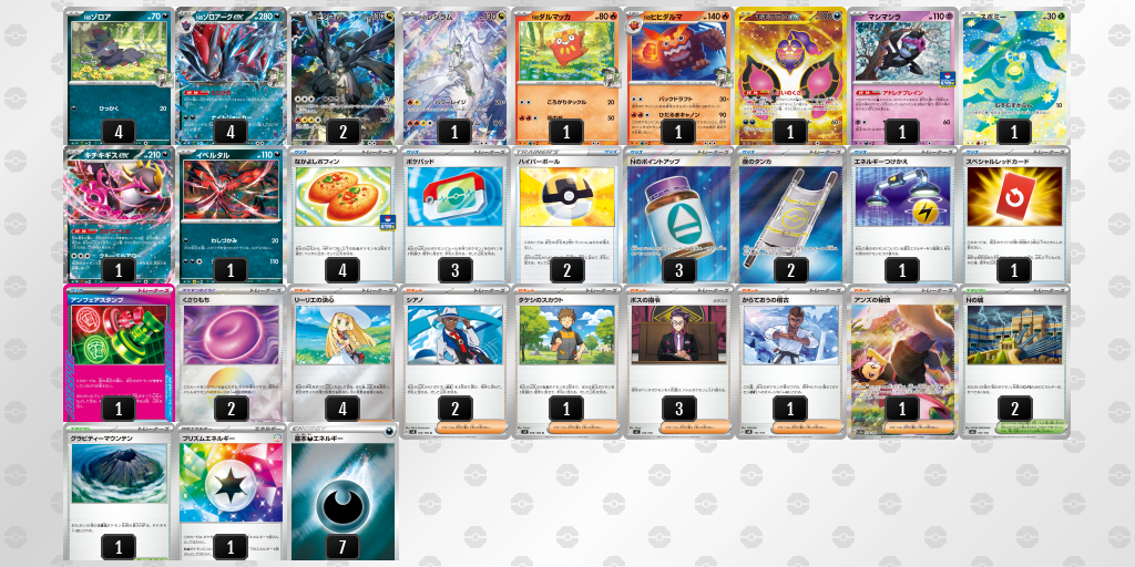 シティリーグ2026 シーズン4 オープンリーグ 3位 デッキ