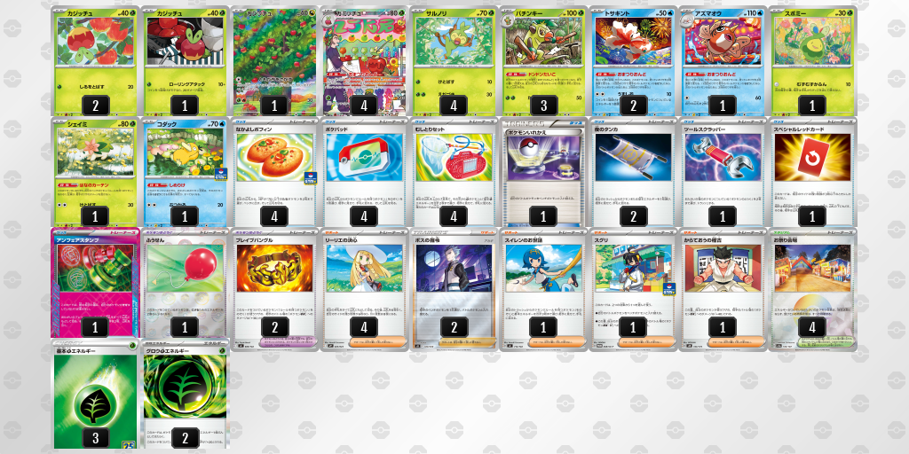 シティリーグ2026 シーズン4 オープンリーグ 1位 デッキ