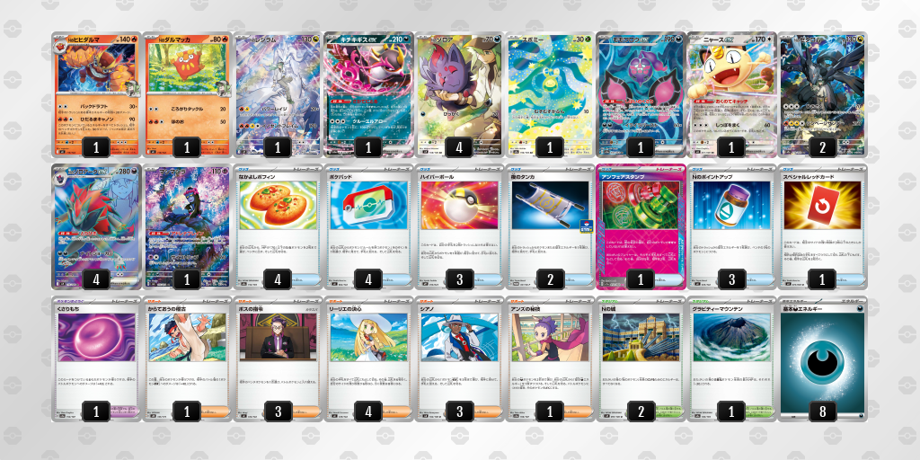 シティリーグ2026 シーズン4 オープンリーグ 5位 デッキ