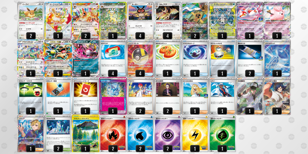 シティリーグ2026 シーズン4 シニアリーグ 5位 デッキ