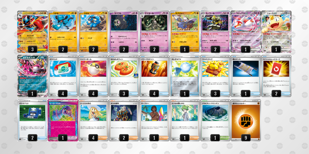 シティリーグ2026 シーズン4 ジュニアリーグ 3位 デッキ