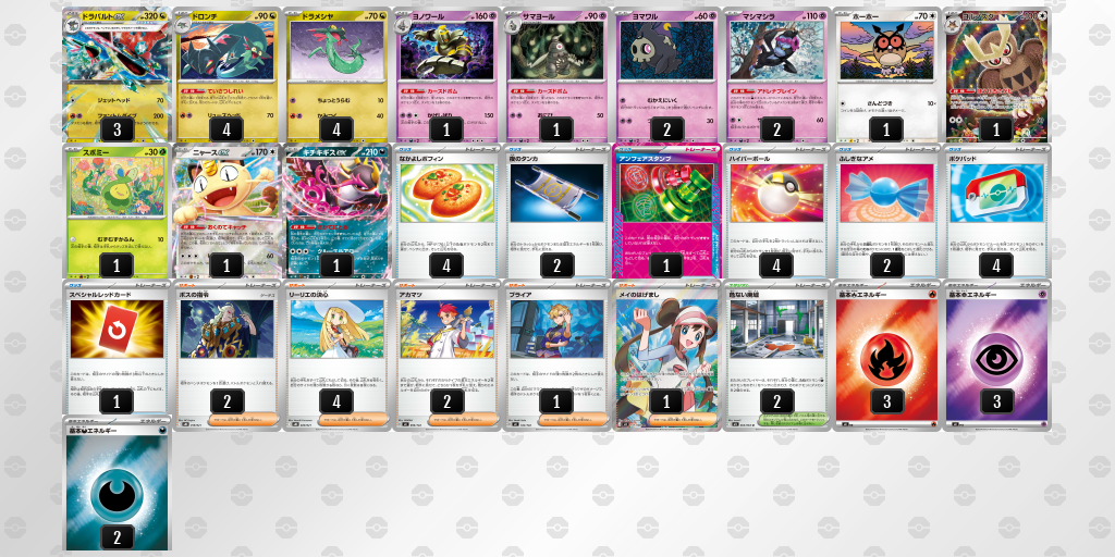 シティリーグ2026 シーズン4 オープンリーグ 3位 デッキ