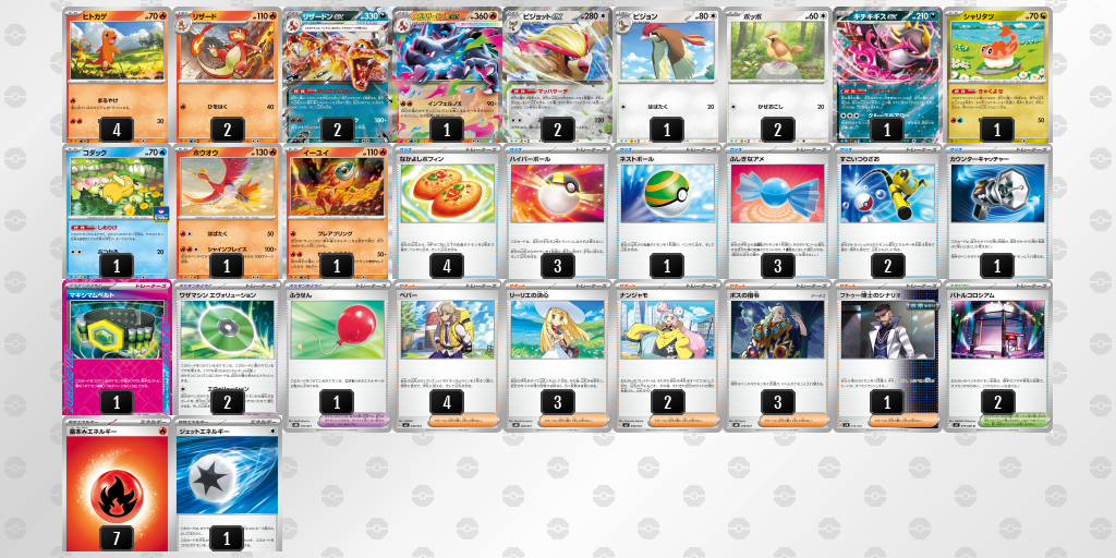 [CL] 2025-10-25 CityLeague2026 S1 公開組 - 5位 牌組圖片