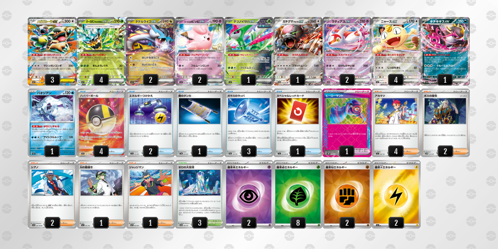 シティリーグ2026 シーズン4 オープンリーグ 5位 デッキ