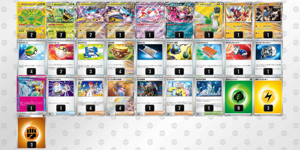 [CL] 2025-10-26 CityLeague2026 S1 公開組 - 5位 牌組圖片