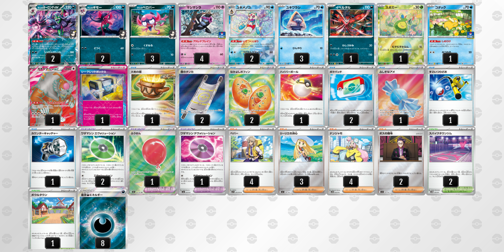 [CL] 2026-01-11 CityLeague2026 S3 兒童組 - 5位 牌組圖片