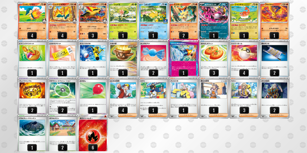 [CL] 2025-11-15 CityLeague2026 S2 公開組 - 9位 牌組圖片