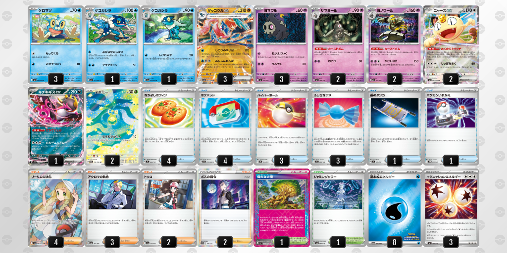 シティリーグ2026 シーズン4 オープンリーグ 9位 デッキ