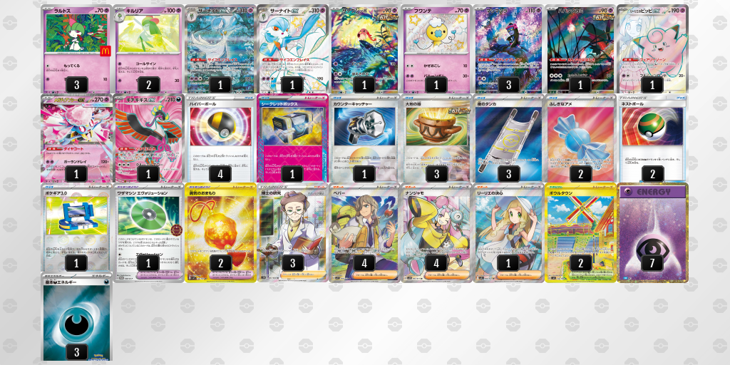 [CL] 2025-11-15 CityLeague2026 S2 兒童組 - 5位 牌組圖片