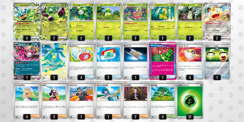 シティリーグ2026 シーズン4 オープンリーグ 9位 デッキ