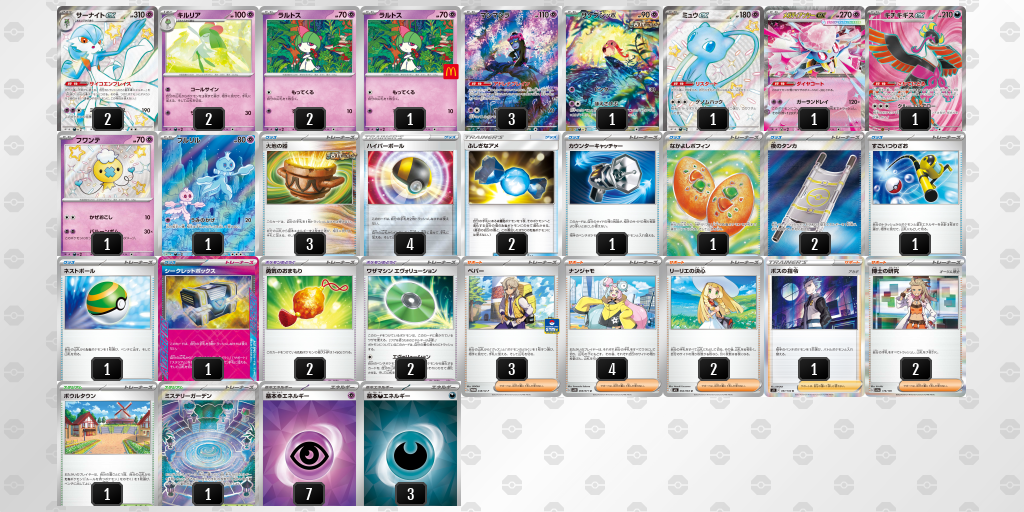 [CL] 2025-11-15 CityLeague2026 S2 兒童組 - 3位 牌組圖片