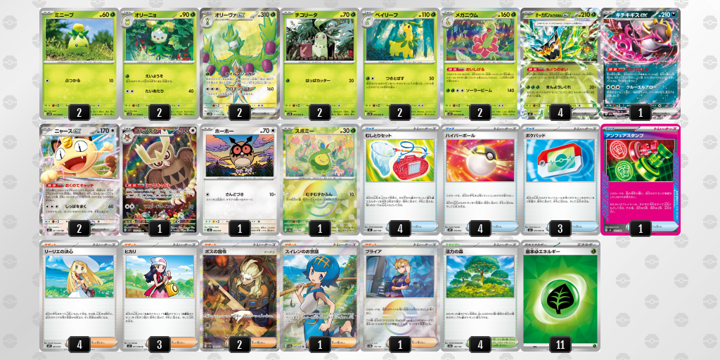 シティリーグ2026 シーズン4 オープンリーグ 2位 デッキ