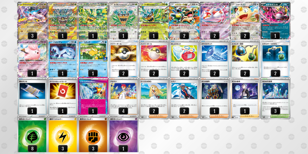 シティリーグ2026 シーズン4 ジュニアリーグ 5位 デッキ