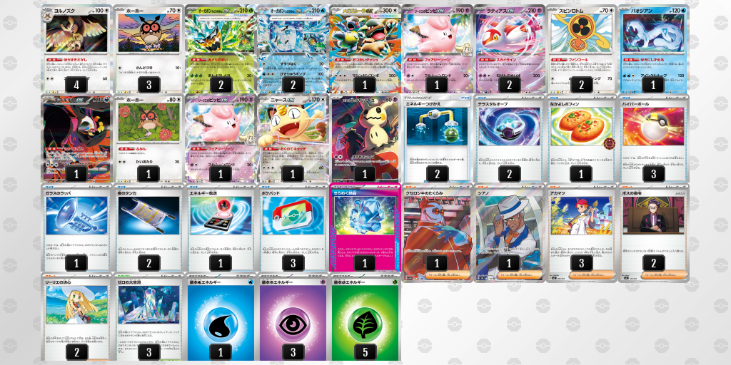 シティリーグ2026 シーズン4 シニアリーグ 3位 デッキ