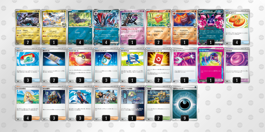 シティリーグ2026 シーズン4 オープンリーグ 5位 デッキ