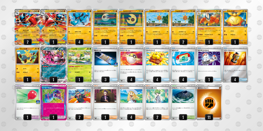 シティリーグ2026 シーズン4 ジュニアリーグ 3位 デッキ