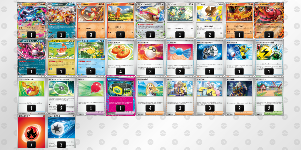 [CL] 2025-10-26 CityLeague2026 S1 公開組 - 2位 牌組圖片