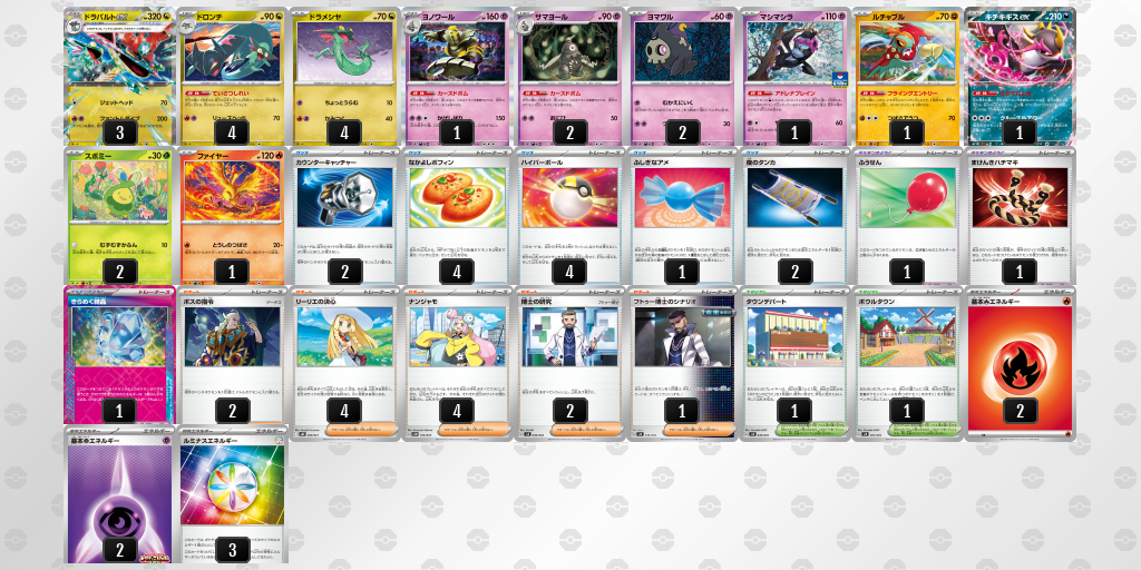 [CL] 2025-11-15 CityLeague2026 S2 兒童組 - 5位 牌組圖片