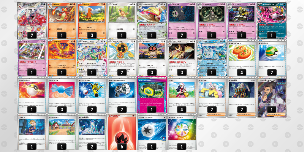 [CL] 2025-11-15 CityLeague2026 S2 兒童組 - 1位 牌組圖片