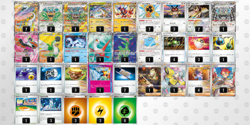 [CL] 2025-10-26 CityLeague2026 S1 公開組 - 1位 牌組圖片