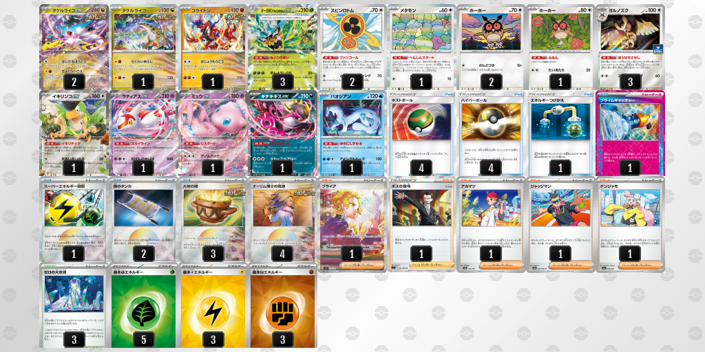 [CL] 2025-10-29 CityLeague2026 S1 公開組 - 9位 牌組圖片