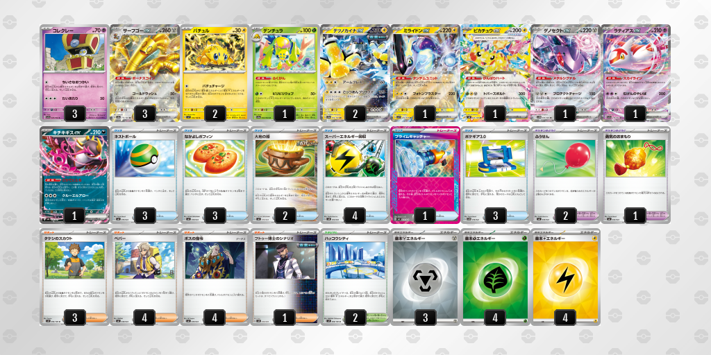 [CL] 2025-11-15 CityLeague2026 S2 公開組 - 5位 牌組圖片