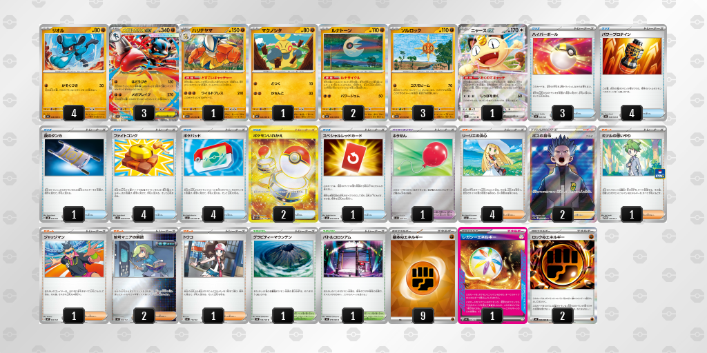 シティリーグ2026 シーズン4 オープンリーグ 優勝デッキ