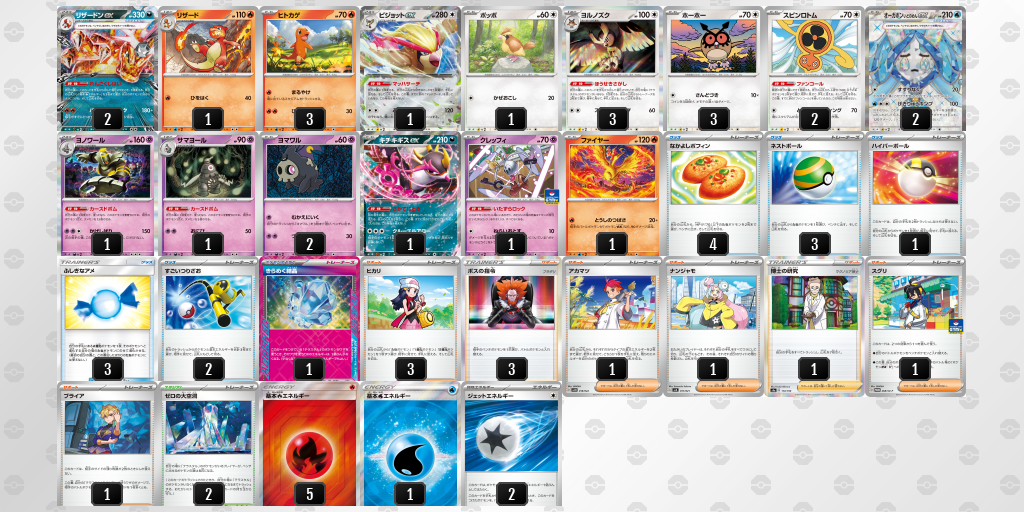 [CL] 2025-10-26 CityLeague2026 S1 公開組 - 5位 牌組圖片