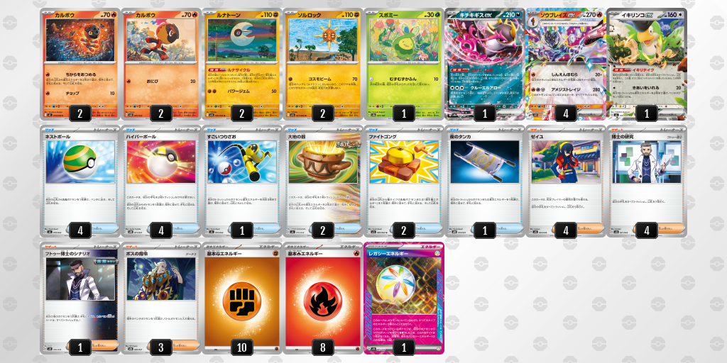 [CL] 2025-11-15 CityLeague2026 S2 兒童組 - 5位 牌組圖片