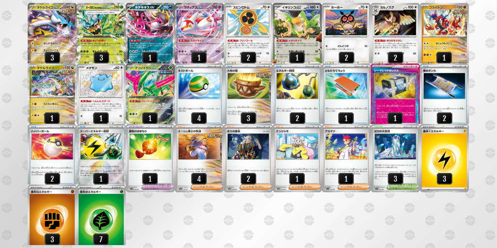 [CL] 2025-11-15 CityLeague2026 S2 兒童組 - 5位 牌組圖片