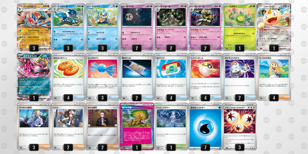 シティリーグ2026 シーズン4 ジュニアリーグ 5位 デッキ