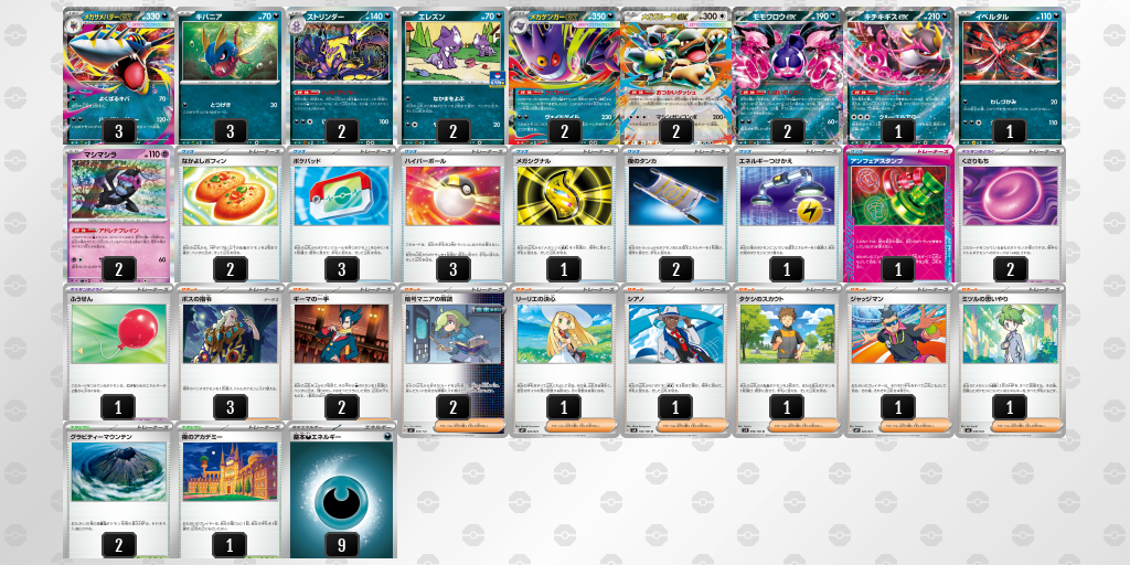 シティリーグ2026 シーズン4 オープンリーグ 9位 デッキ