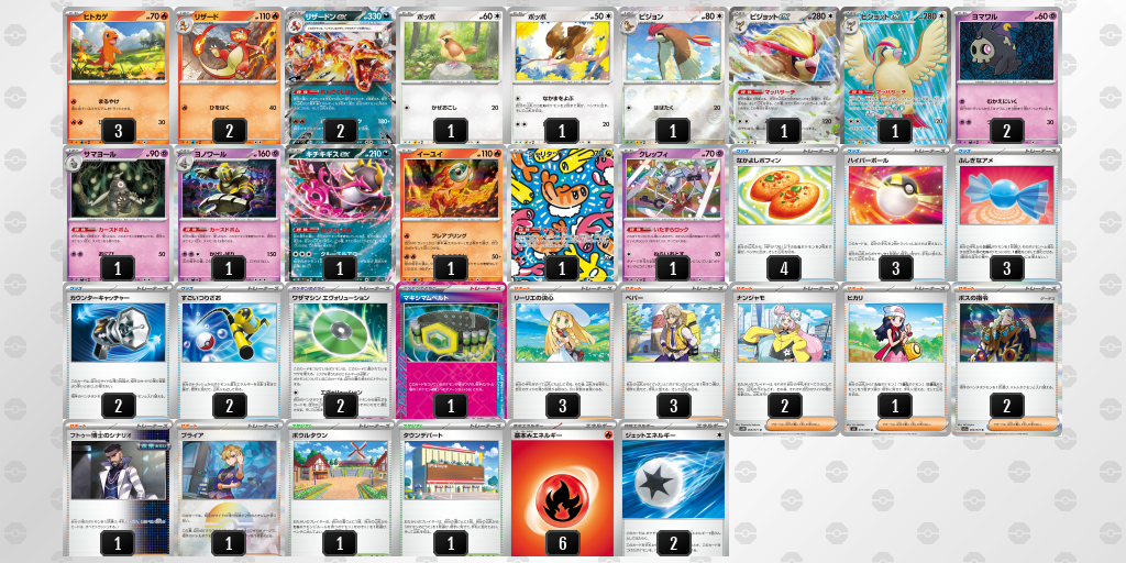 [CL] 2025-11-15 CityLeague2026 S2 兒童組 - 3位 牌組圖片