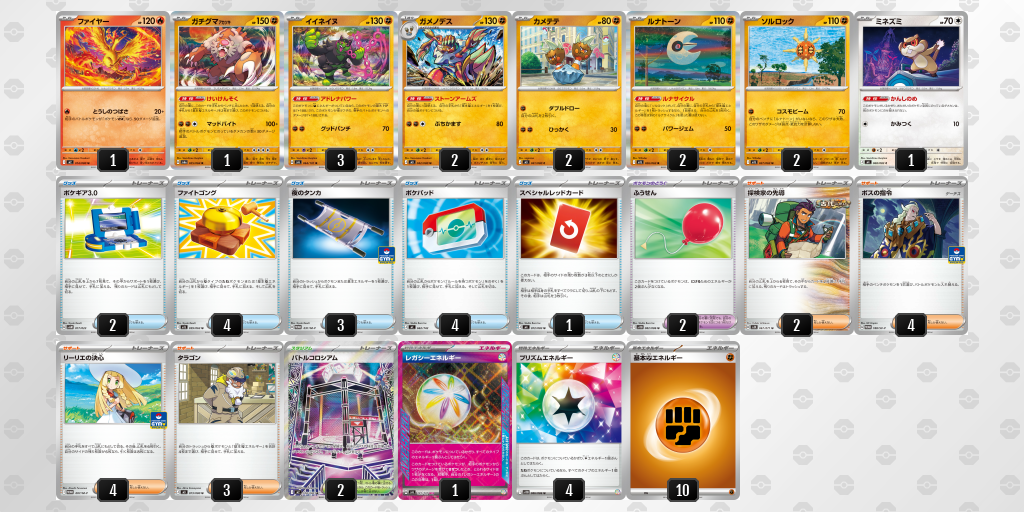 シティリーグ2026 シーズン4 オープンリーグ 5位 デッキ