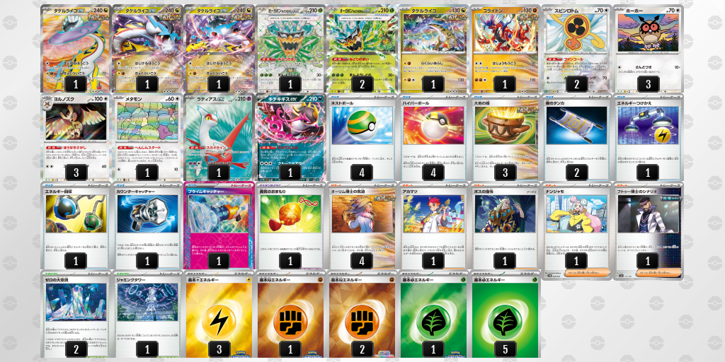 [CL] 2025-11-15 CityLeague2026 S2 兒童組 - 3位 牌組圖片