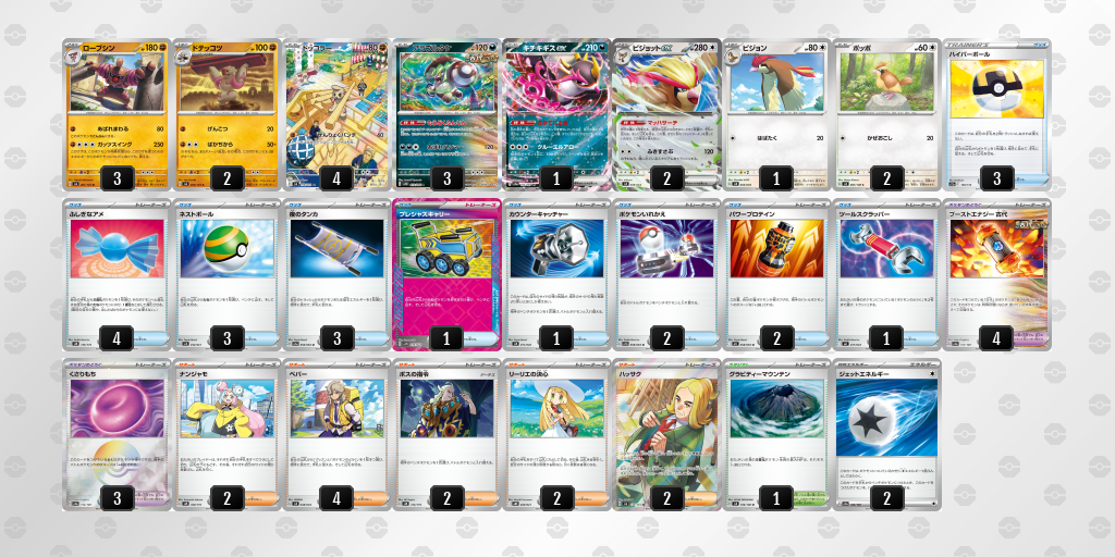 [CL] 2025-11-15 CityLeague2026 S2 兒童組 - 5位 牌組圖片