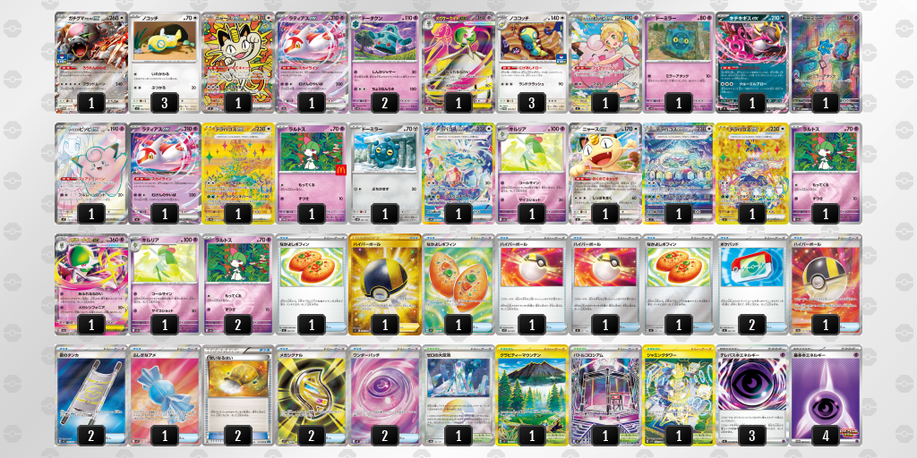 A型の方見てください